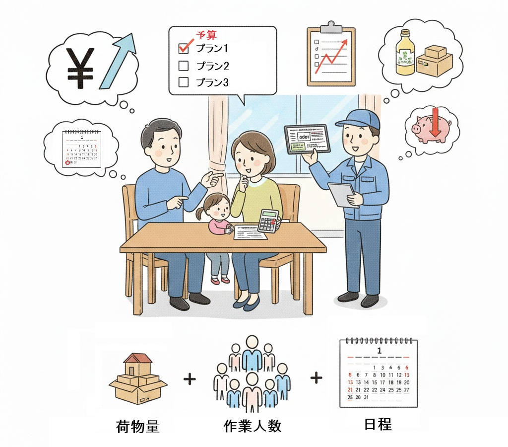 【保存版】引越しの完全ガイド「戸建て編」｜料金相場・挨拶マナー・搬入作業の注意点をプロが徹底解説の画像