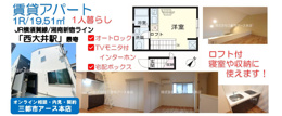 【西大井駅】ロフト付き×独立洗面台！一人暮らしに最適な1R賃貸アパートの画像