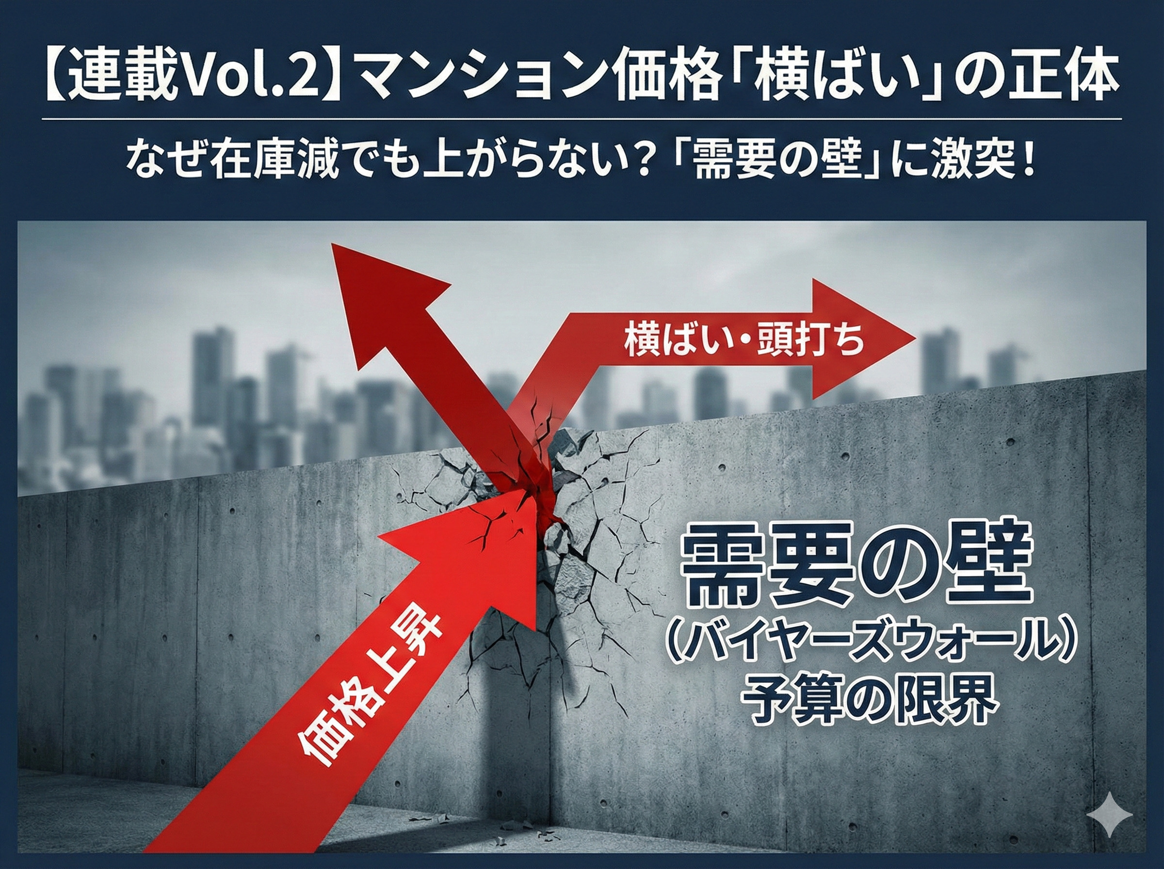 【2025年不動産売買動向まとめ】 2.マンション価格「横ばい」の正体。なぜ在庫が減っても価格は上がらないのか？の画像