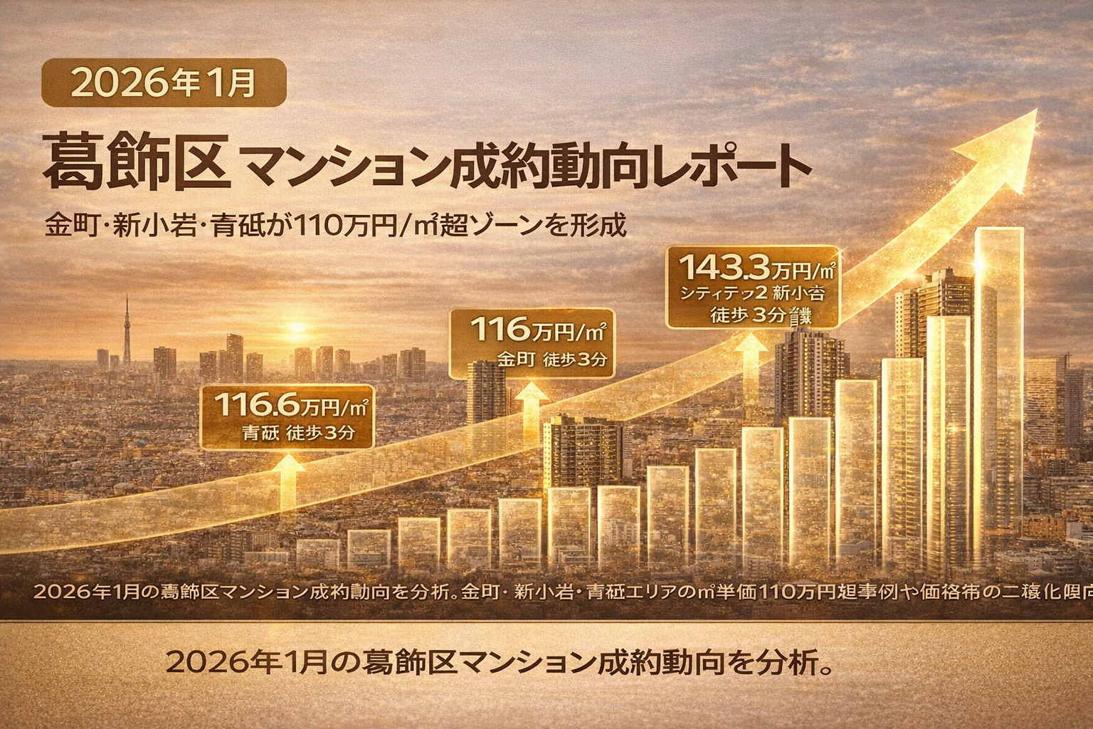 【2026年1月】葛飾区マンション成約動向レポート ― 金町・新小岩・青砥が110万円/㎡超ゾーンを形成 ―の画像