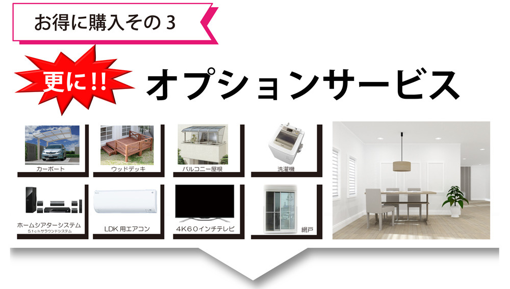 越谷市新築一戸建て・足立区新築一戸建て・仲介手数料の仕組み4
