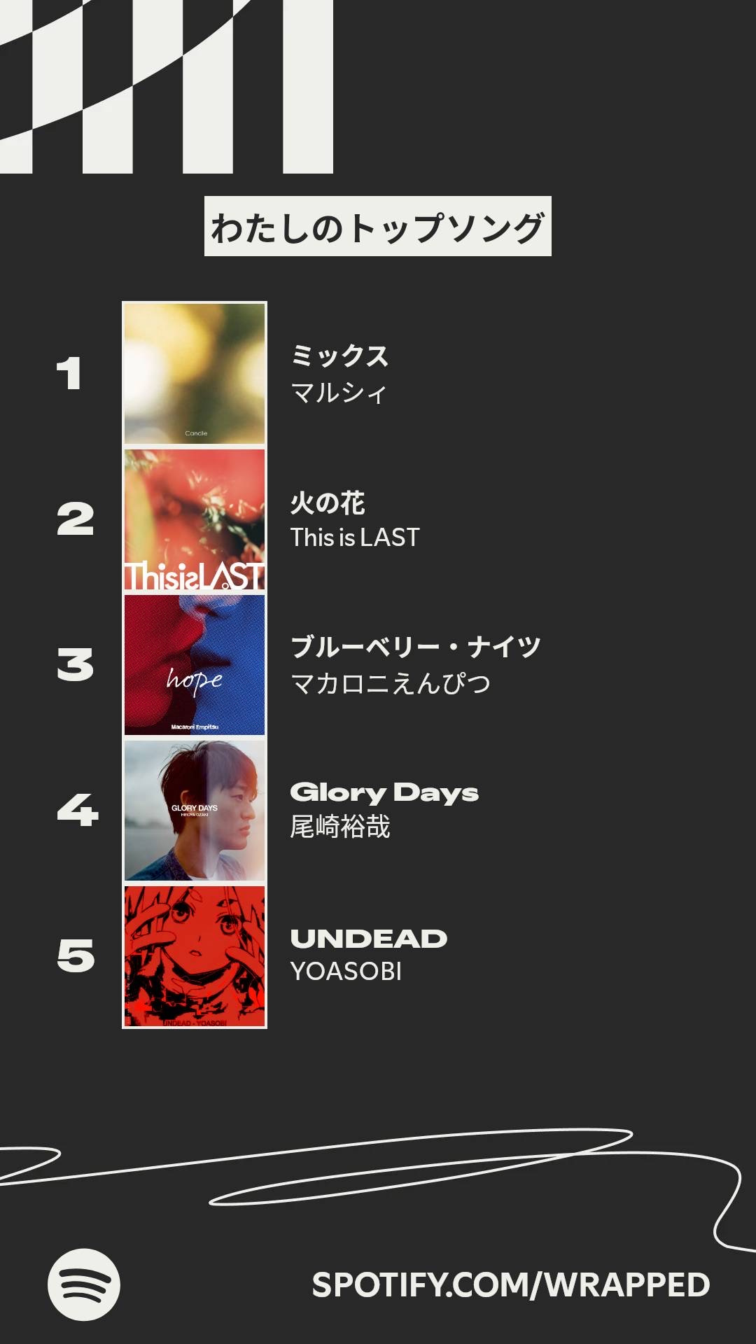 今日の音楽の画像