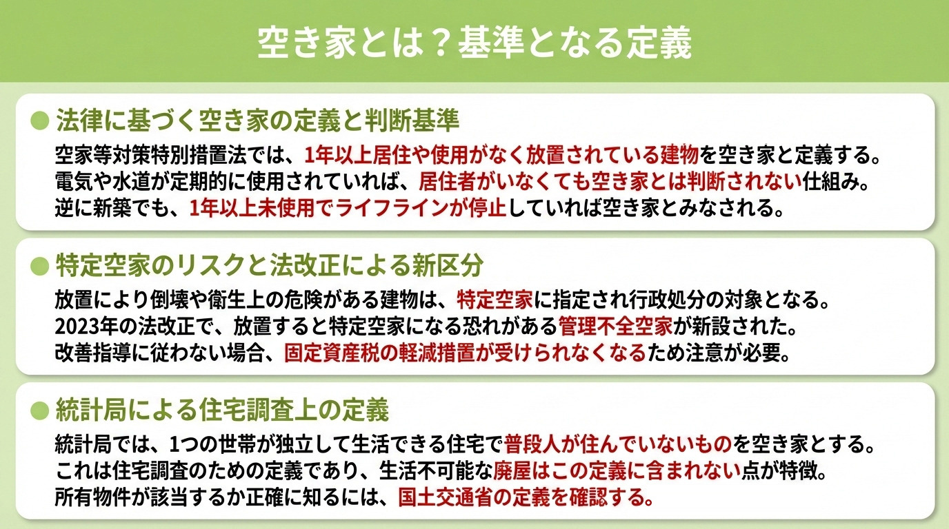 空き家とは？基準となる定義