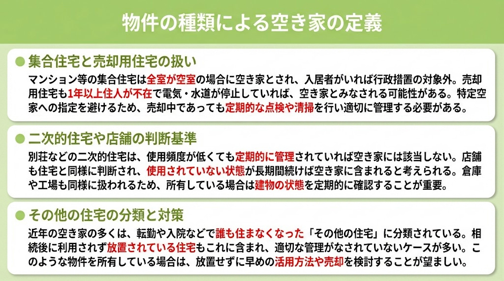 物件の種類による空き家の定義