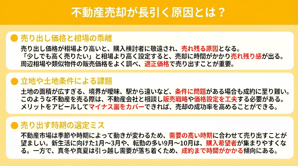 不動産売却が長引く原因とは？