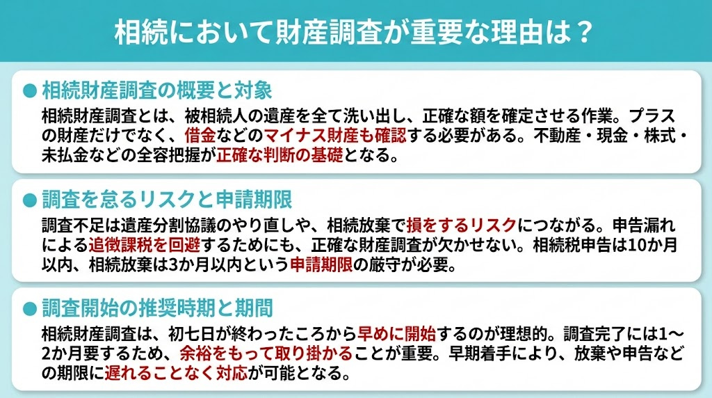 相続において財産調査が重要な理由は？