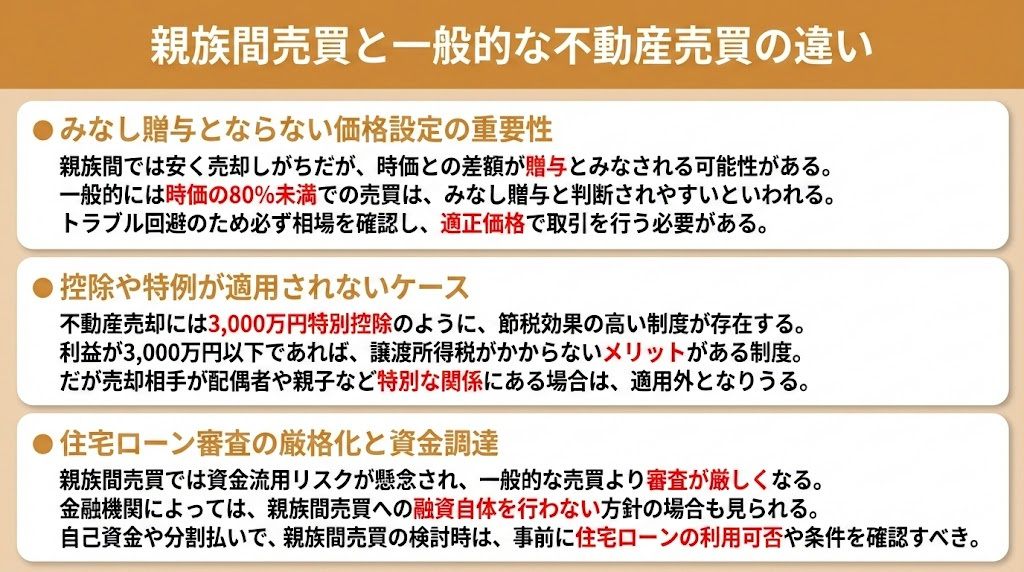 親族間売買と一般的な不動産売買の違い