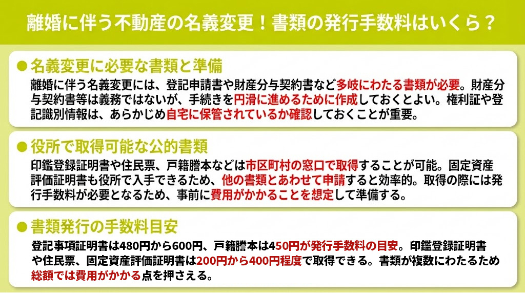 離婚に伴う不動産の名義変更！書類の発行手数料はいくら？