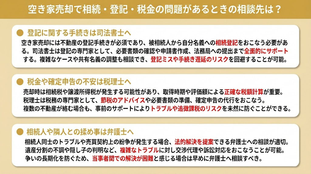 空き家売却で相続・登記・税金の問題があるときの相談先は？