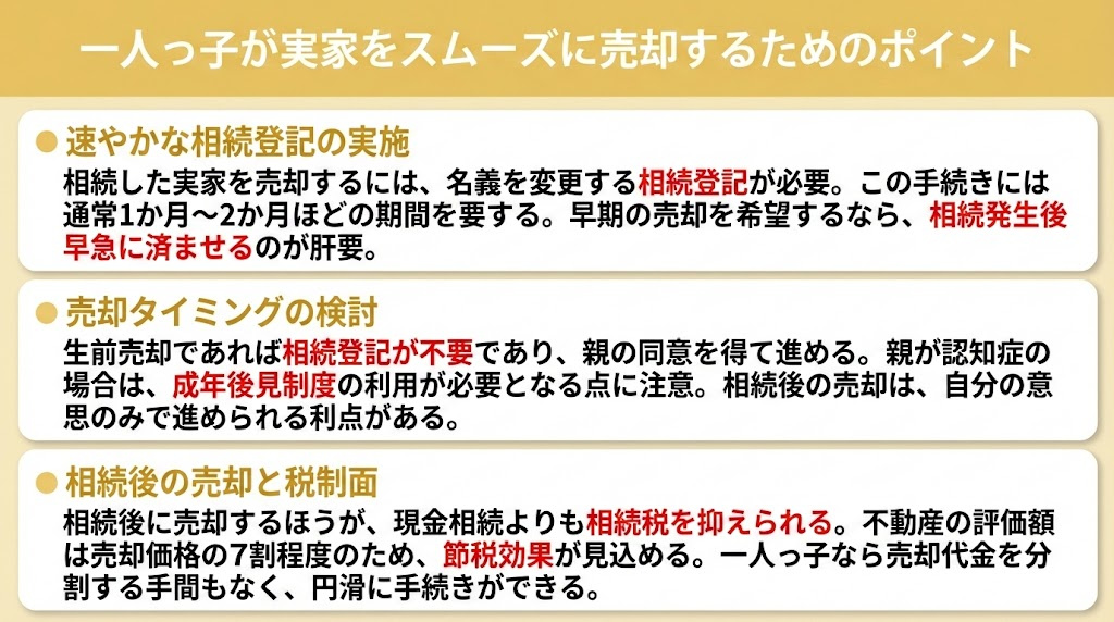 一人っ子が実家をスムーズに売却するためのポイント