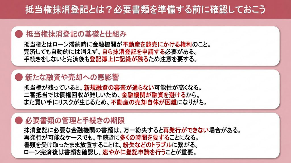 抵当権抹消登記とは？必要書類を準備する前に確認しておこう
