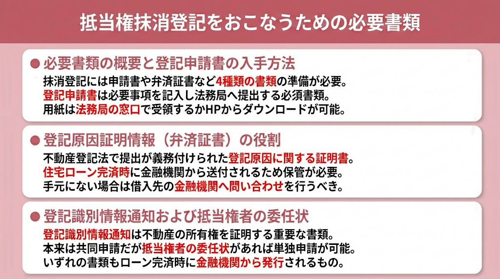 抵当権抹消登記をおこなうための必要書類
