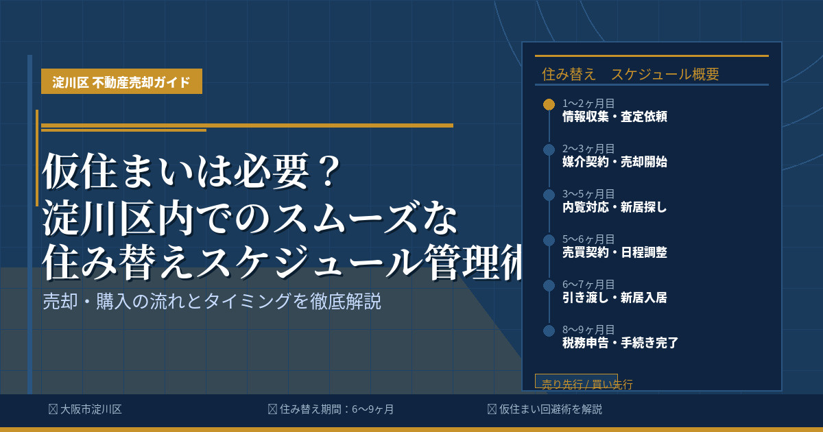 【2026年】仮住まいは必要？ 淀川区内でのスムーズな 住み替えスケジュール管理術の画像