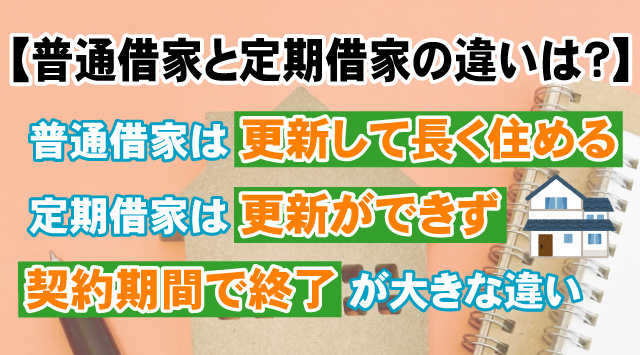 【普通借家と定期借家の違いは？】特徴やメリットとデメリットを解説！の画像