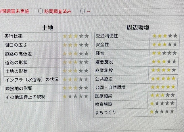 【弥富市不動産売却】査定の画像