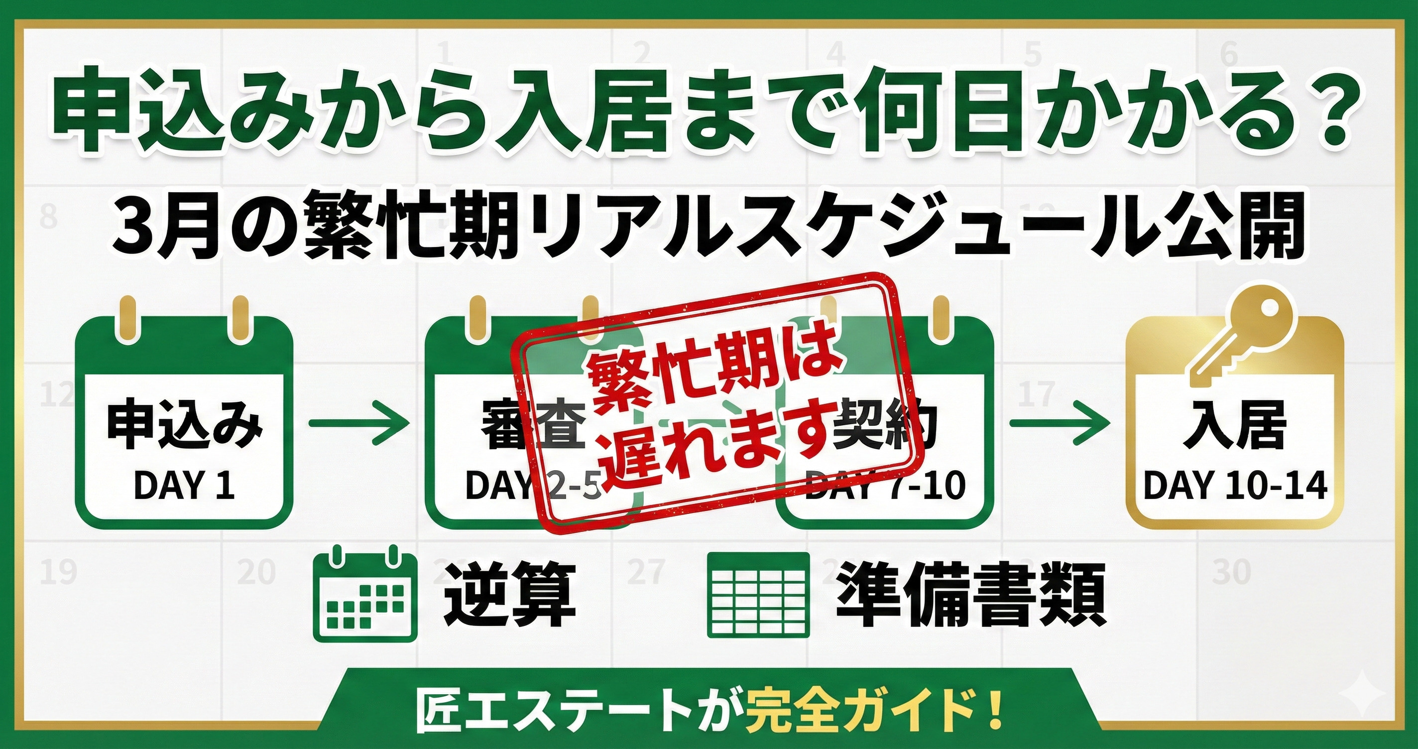 申込みから入居まで何日かかる？ 3月の繁忙期リアルスケジュール公開の画像