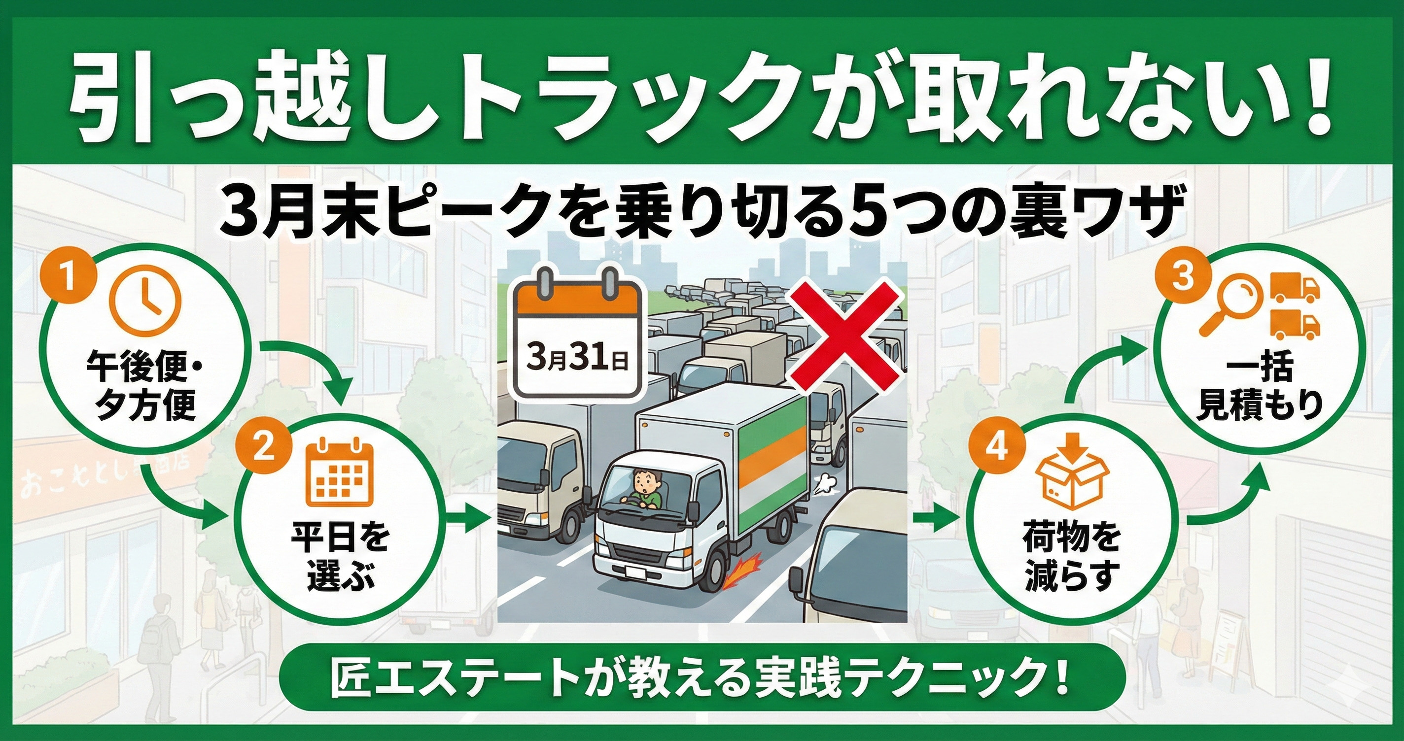 引っ越しトラックが取れない！3月末ピークを乗り切る5つの裏ワザの画像