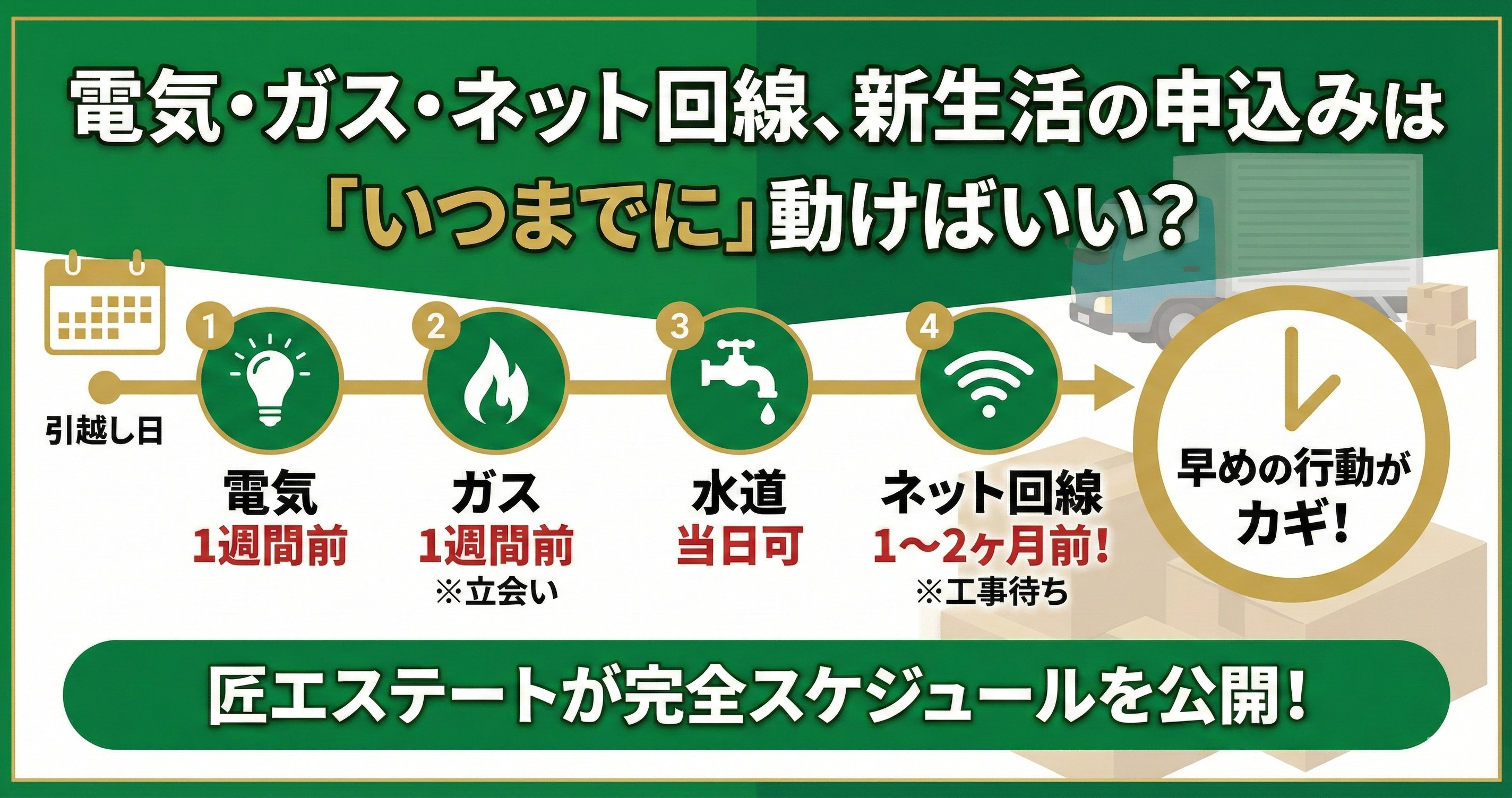 電気・ガス・ネット回線、新生活の申込みは 「いつまでに」動けばいい？の画像