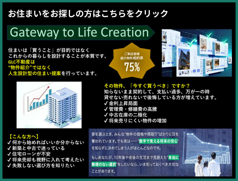 お住まいをお探しの方はこちらをクリック