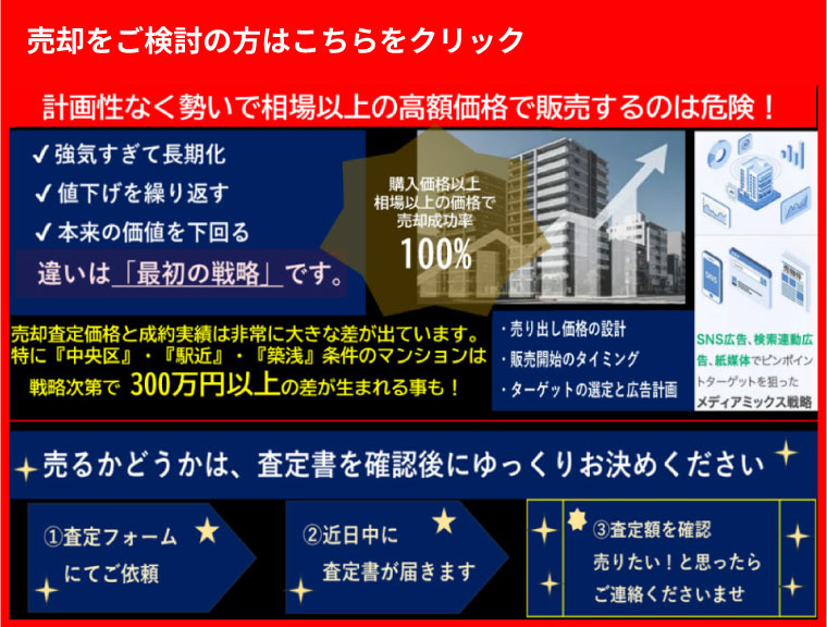 売却をご検討の方はこちらをクリック