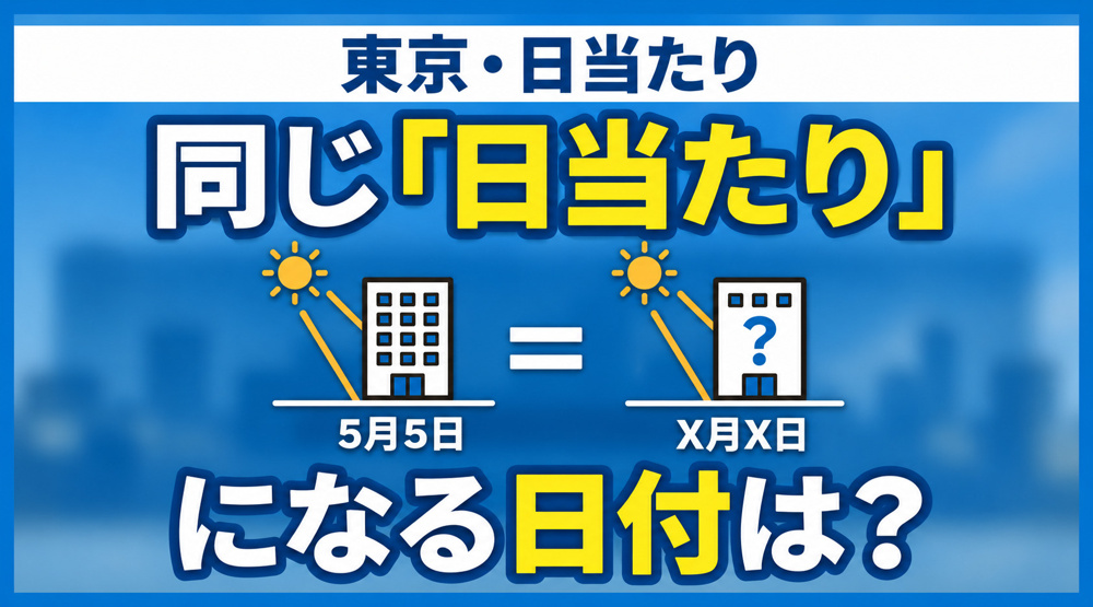 太陽高度｜同じ南中高度になる年内の月日の画像