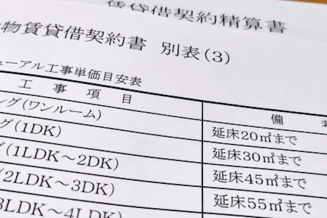 二重請求を防ぐためにできること・もし請求されたら？