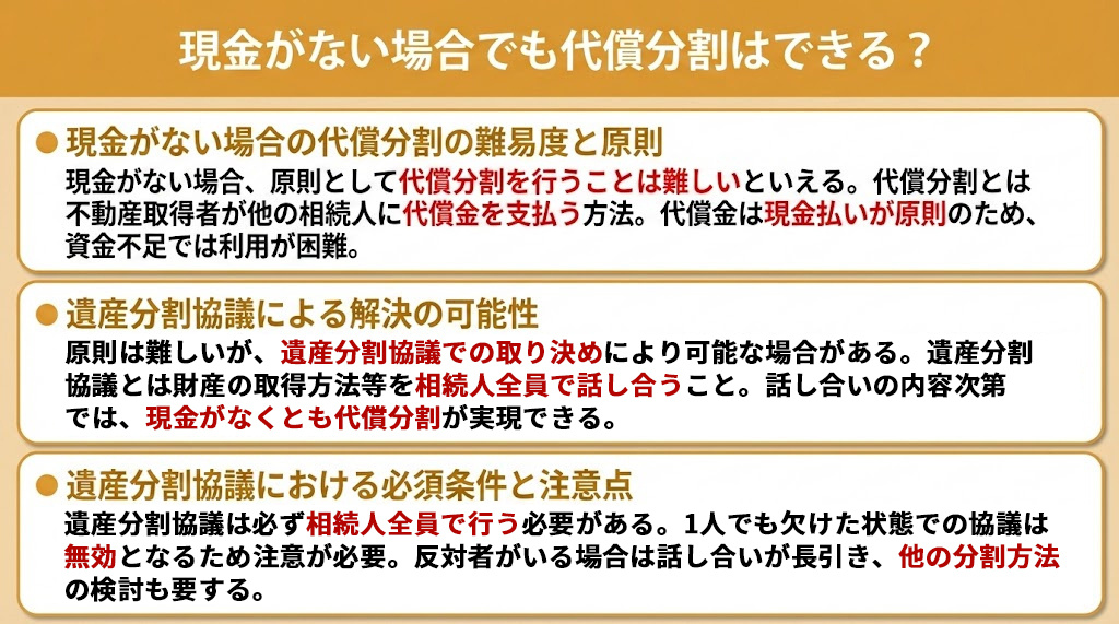 代償分割で現金がない場合の対処法
