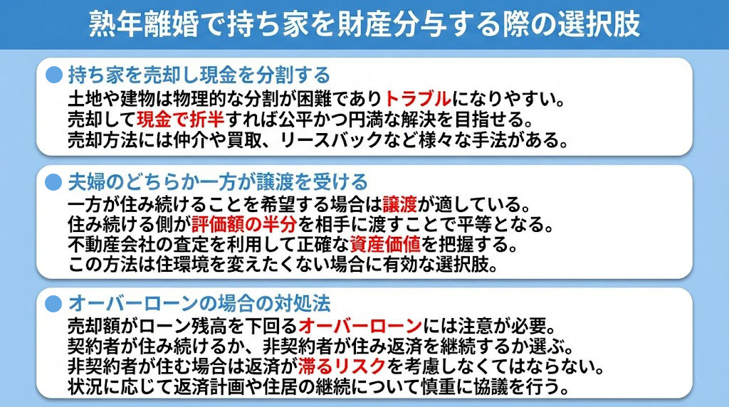 熟年離婚で持ち家を財産分与する際の選択肢