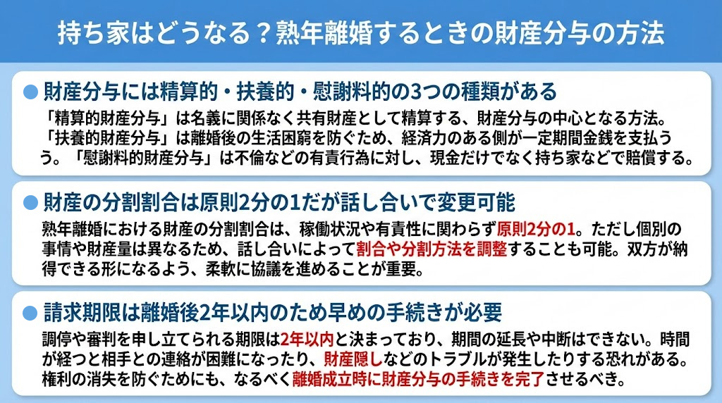 持ち家はどうなる？熟年離婚するときの財産分与の方法