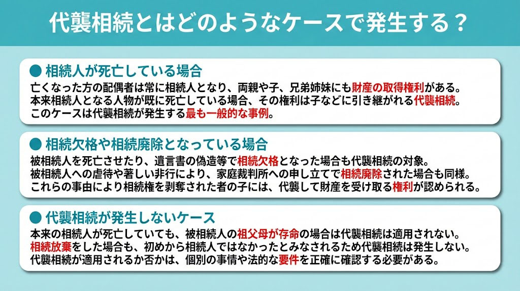 代襲相続とはどのようなケースで発生する？