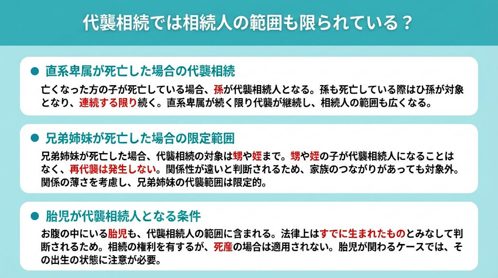 代襲相続では相続人の範囲も限られている？