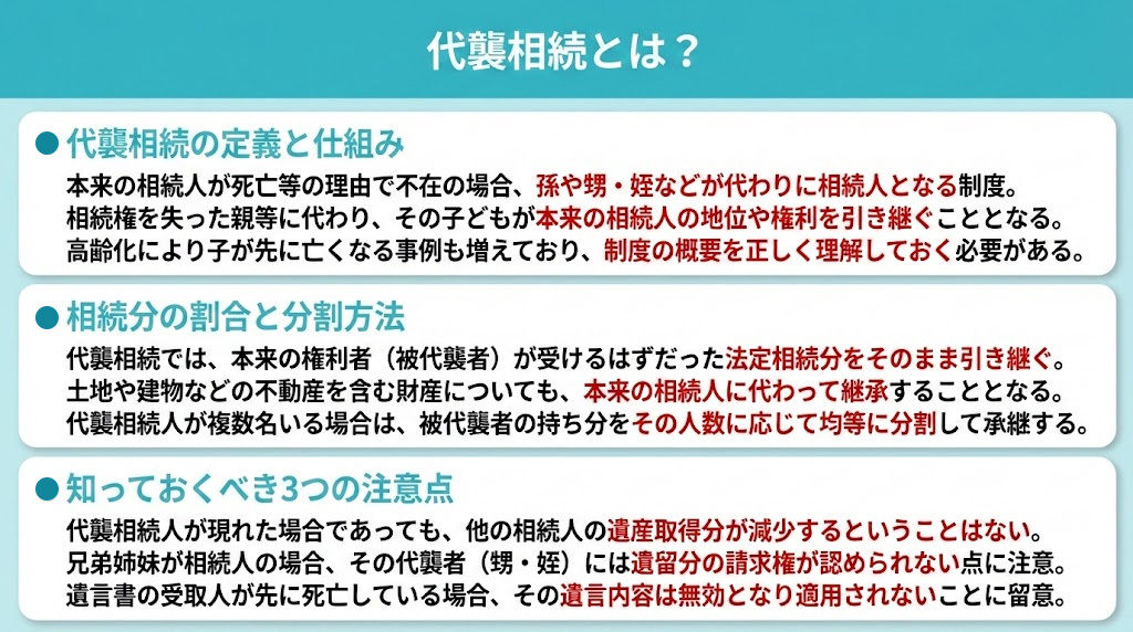 代襲相続とは？