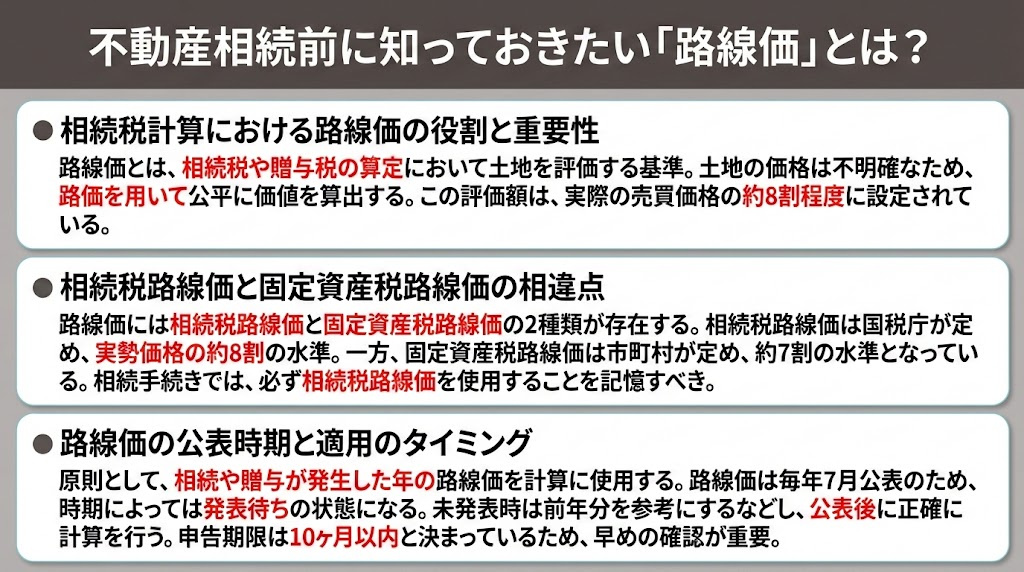 不動産相続前に知っておきたい「路線価」とは？