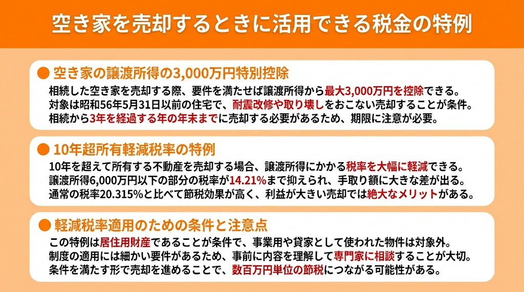空き家を売却するときに活用できる税金の特例