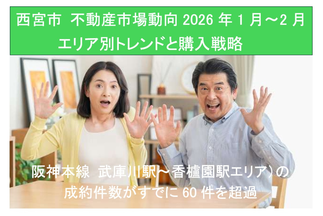 西宮市 不動産市場動向【2026年１月〜２月】の画像