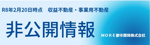 非公開収益不動産情報（大阪府他）Ｒ8年2月☆八尾市 収益不動産　ＭＯＲＥ都市開発の画像