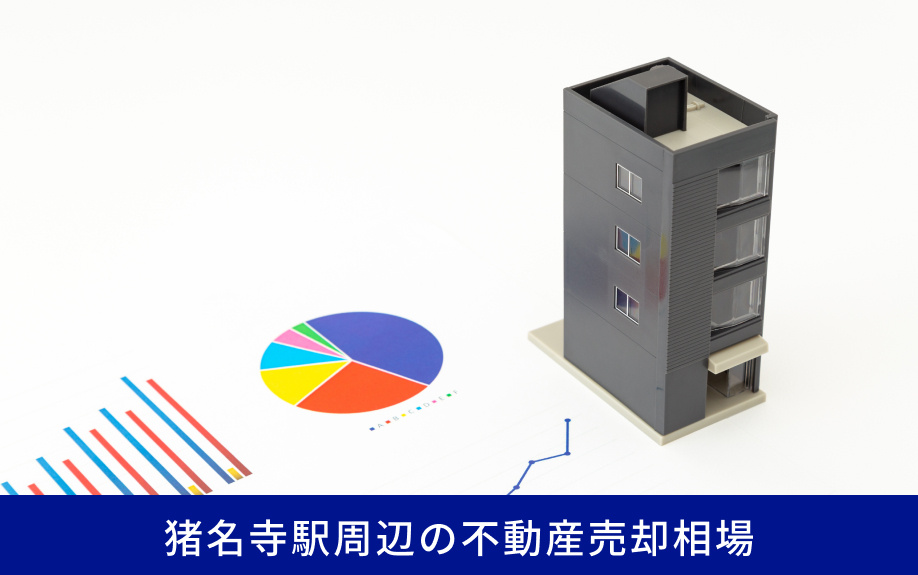 猪名寺駅周辺の不動産売却相場