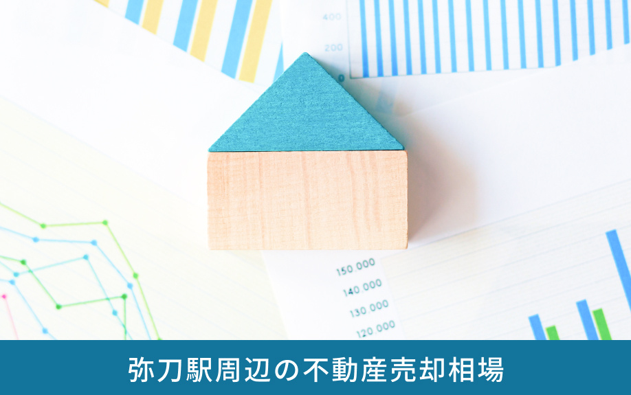 弥刀駅周辺の不動産売却相場