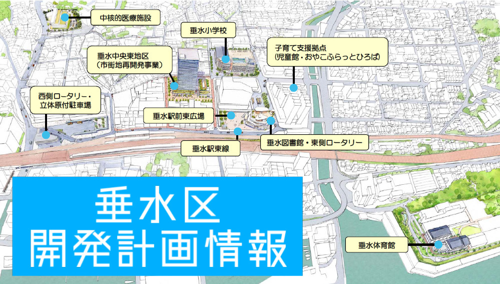 垂水区の開発計画が気になる方必見！最新情報を知りたい方はぜひご覧くださいの画像