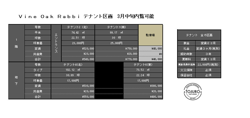 【新築テナント】Ｖｉｎｅ Ｏａｋ Ｒａｂｂｉ 3月中旬頃内覧可能の画像