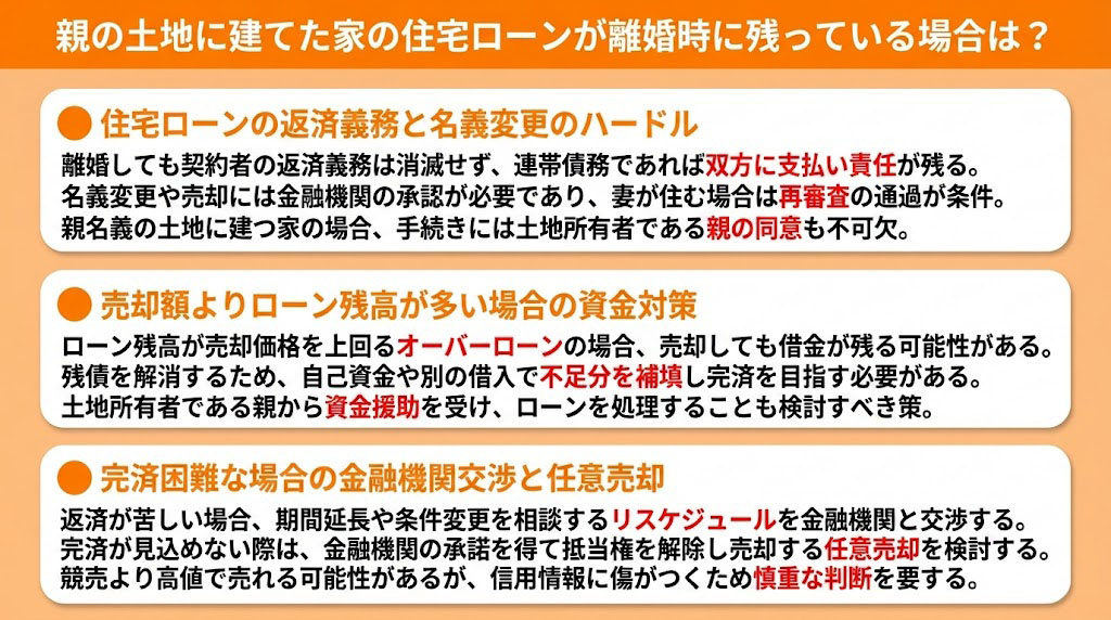親の土地に建てた家の住宅ローンが離婚時に残っている場合は？