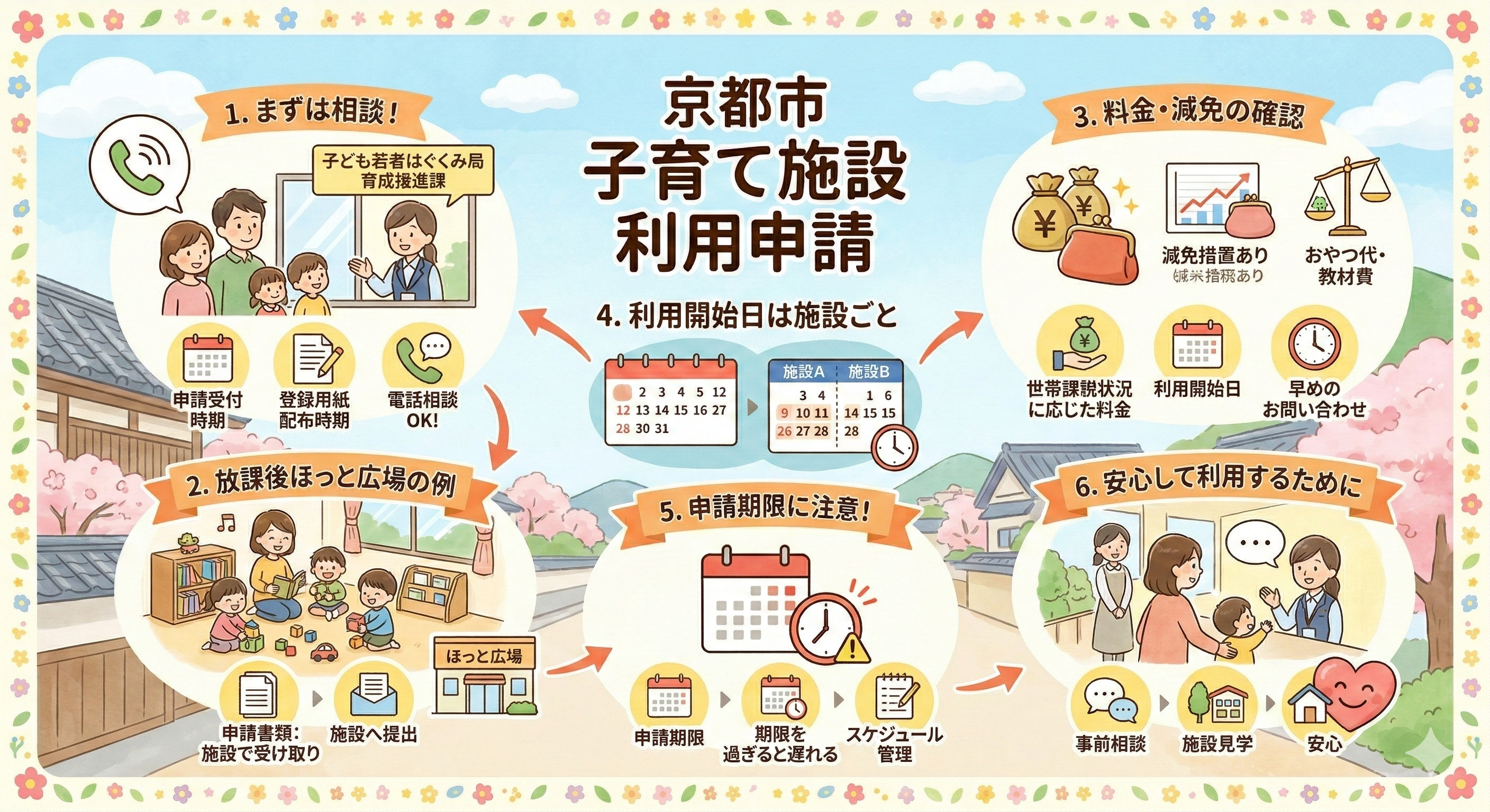 京都市立安朱小学校の学童保育はどんな内容？申請手続きや利用ポイントも紹介の画像