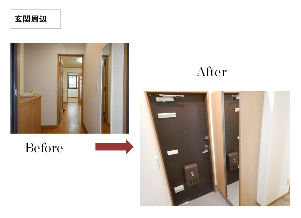 ☆　リフォーム工事　☆の画像