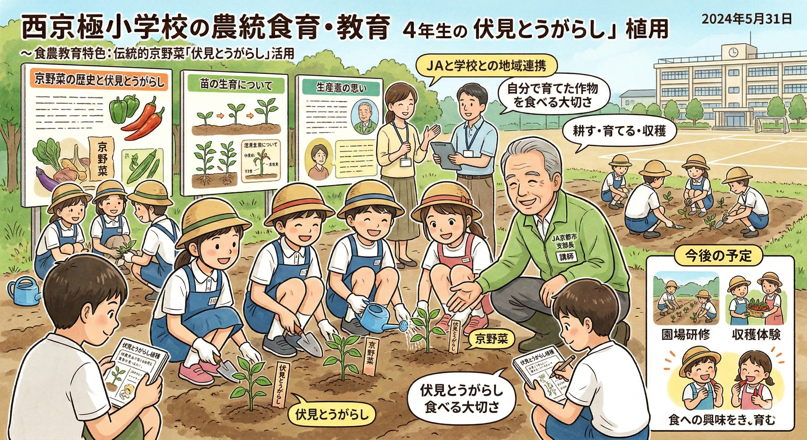 西京極小学校の教育方針が気になる方へ！特色や魅力も合わせて紹介の画像