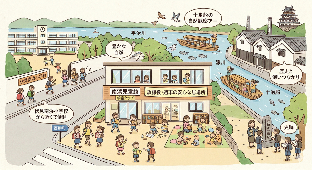 伏見南浜小学校の教育環境はどんな充実度か？地域と歩む設備や魅力に注目の画像