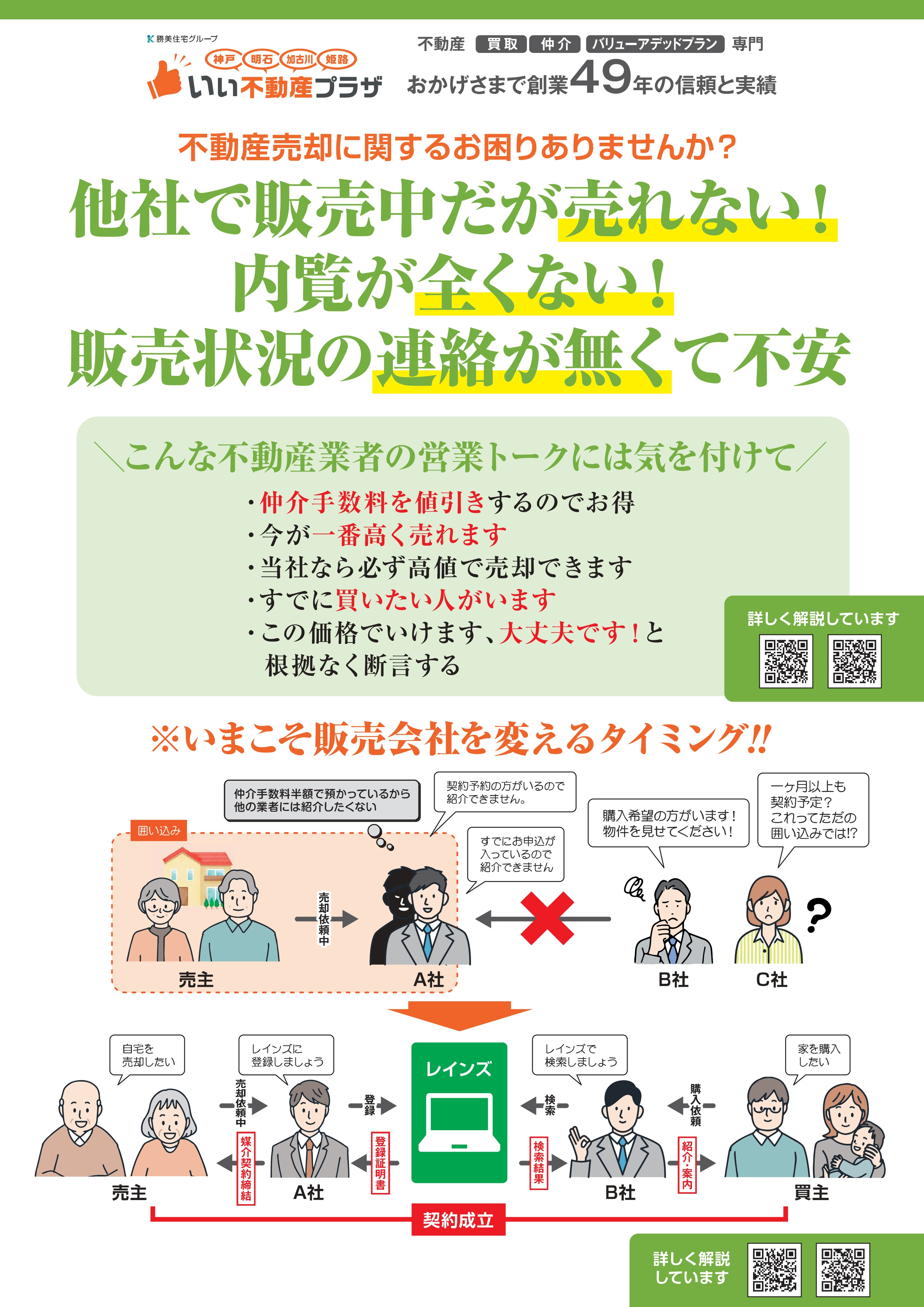 【売却物件大募集】最新の売却チラシをアップしましたの画像