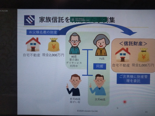 【Vol.6】東京多摩相続診断士会に出席してきました。の画像