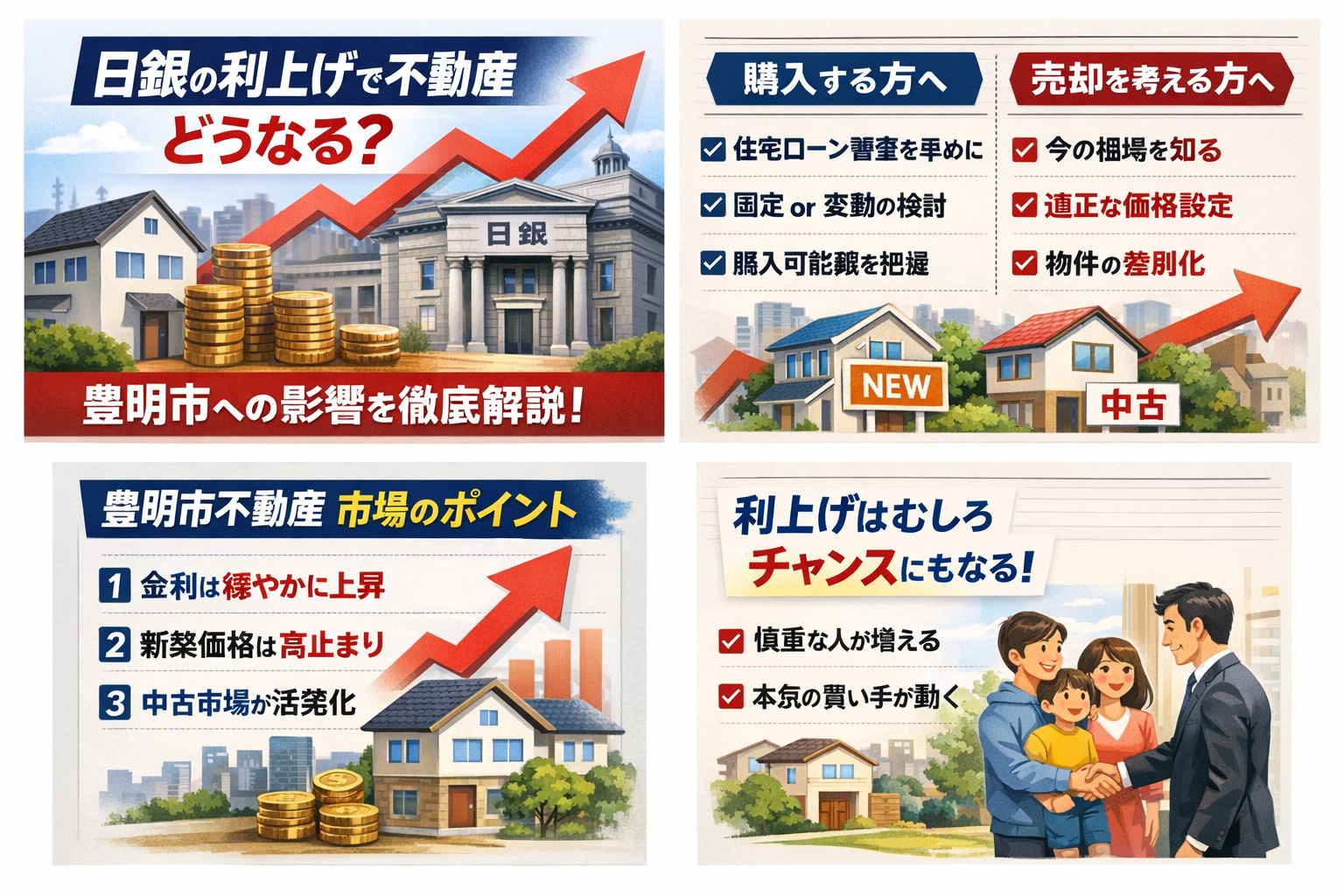 【2026年最新版】日銀の利上げで不動産はどうなる？豊明市の購入・売却への影響を現場目線で解説の画像