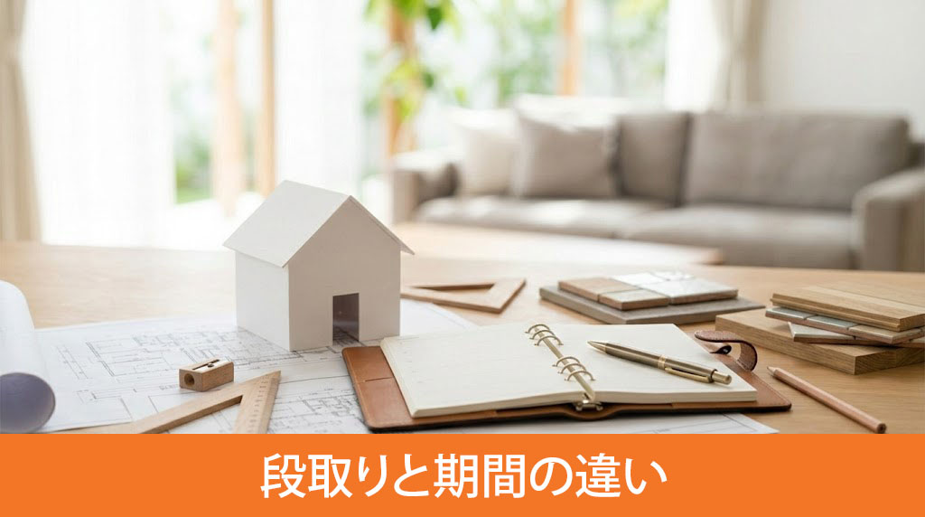 購入から入居までにかかる段取りと期間の違い