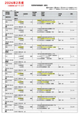 2026.2月度　大阪市北区　中古マンション成約情報の画像